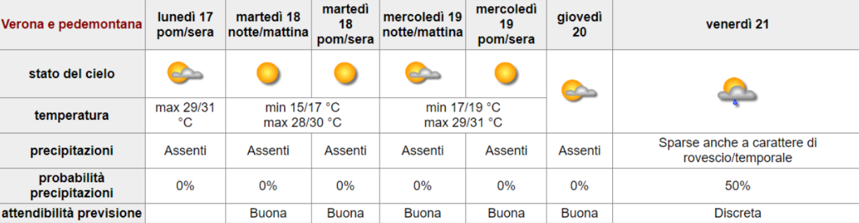 BOLLETTINO FITOSANITARIO VITE: 18 GIUGNO 2024 - 1